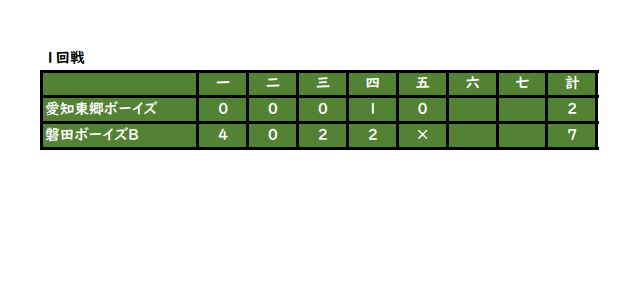 スクリーンショット 2023-10-01 165026