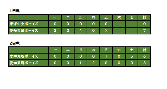 スクリーンショット 2023-10-01 165101