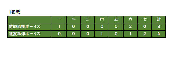 スクリーンショット 2023-10-01 165049