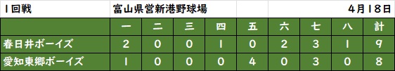 北國新聞社旗